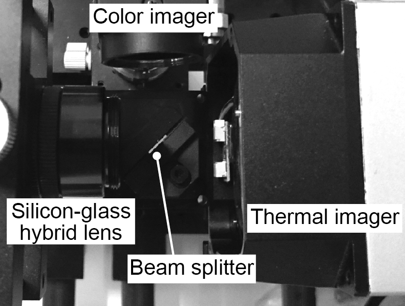 coaxial imaging system